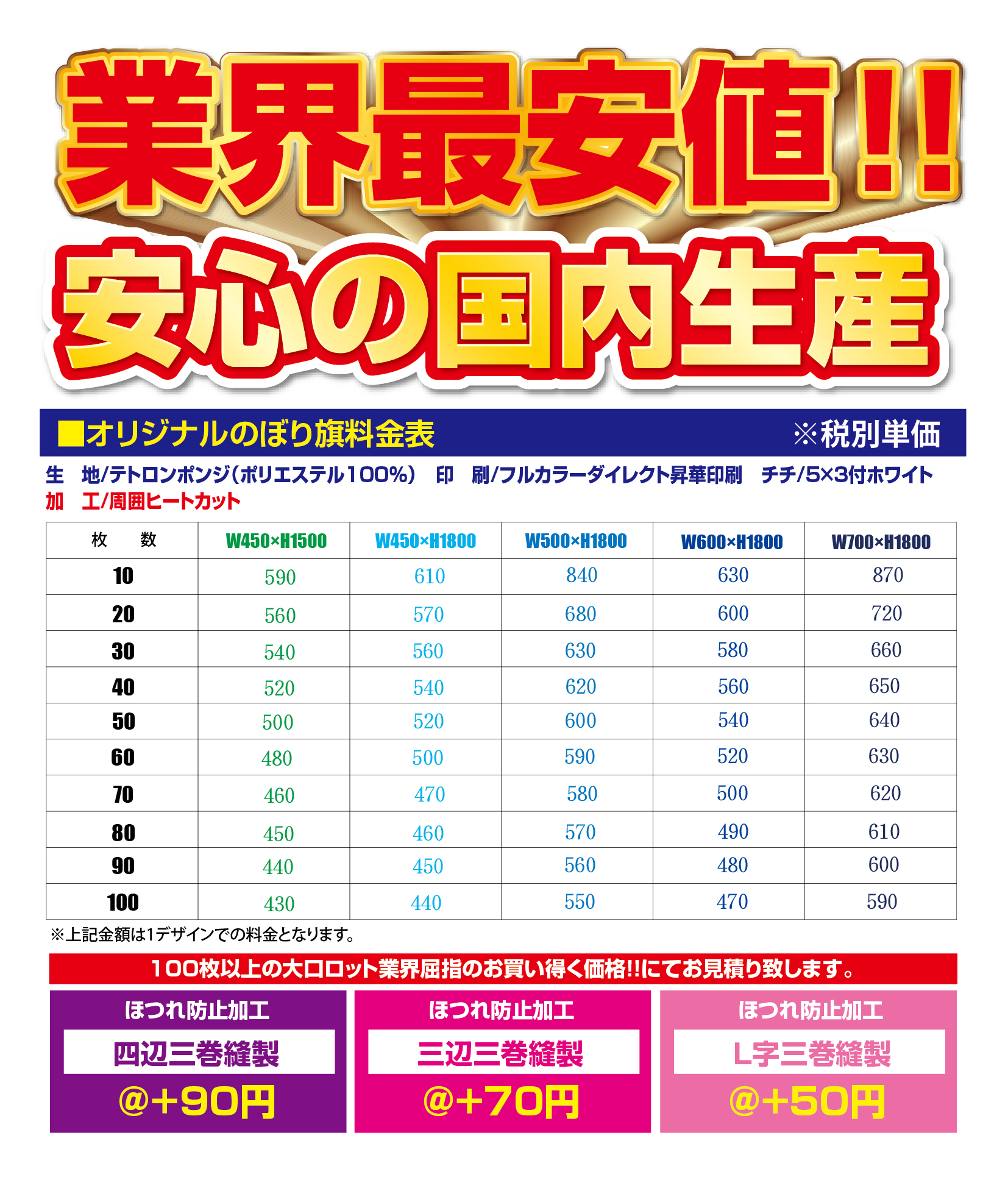 本物 レギュラーのぼり W600×H1800 70枚のぼりオリジナル のぼり旗専門店 のぼり製作 オリジナルのぼり のぼり旗オリジナル 旗作成  オリジナルのぼり旗 のぼり旗おしゃれ のぼり旗オーダー のぼり屋 旗オリジナル のぼりおしゃれ のぼり旗作成